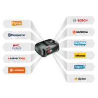 Husqvarna Aspire B8X-P4A unit only - Image 2